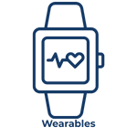 Wearables